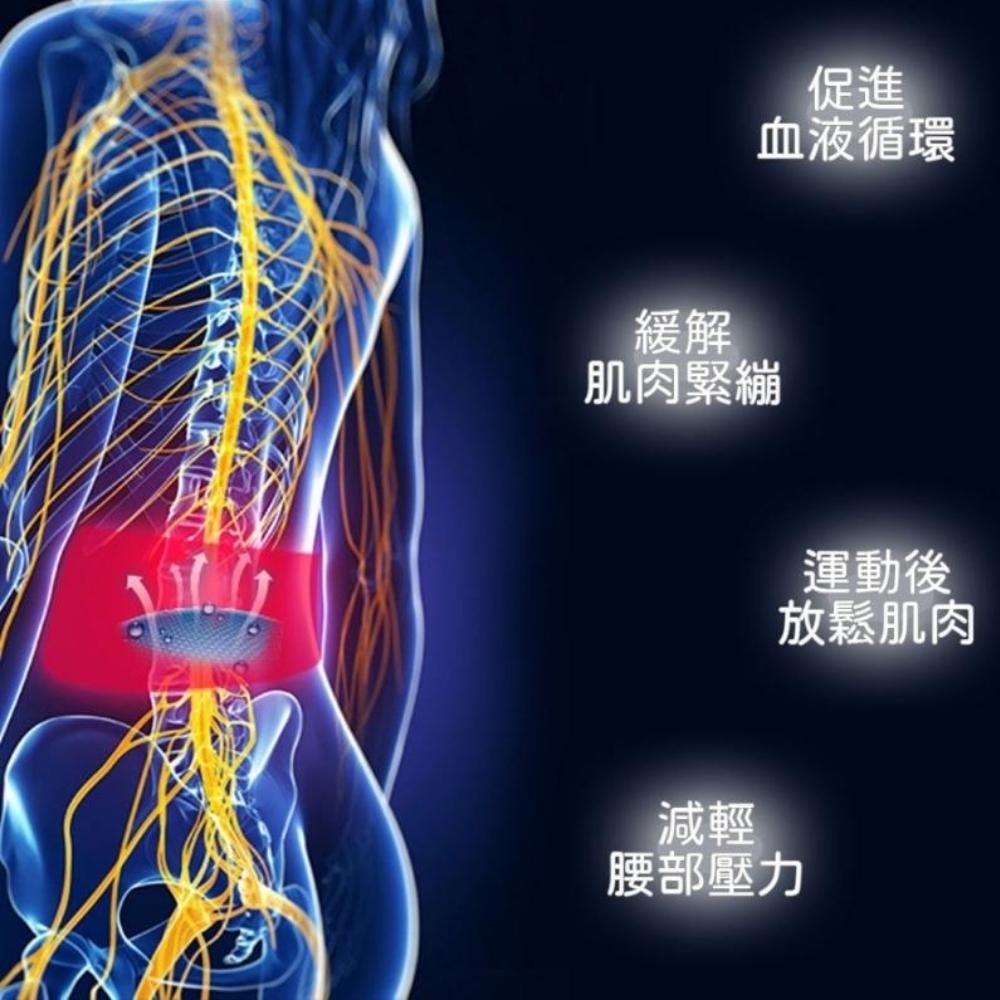 【MEGA COOHT】USB無線溫熱可支撐護腰暖腰帶 溫熱護腰 支撐護腰 行動電源-細節圖7