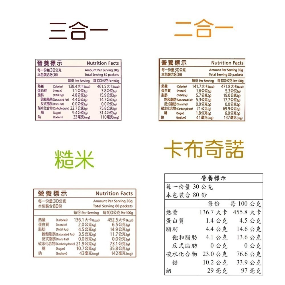 台中小蜜蜂美式賣場代購 (開發票統編) 親愛的白咖啡 三合一 二合一 糙米 卡布奇諾 80入-細節圖2
