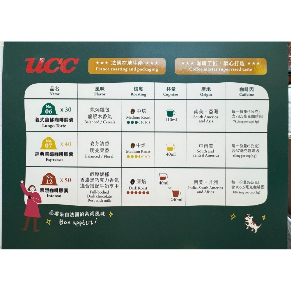 台中小蜜蜂美式賣場代購(開發票統編) UCC 鋁製咖啡膠囊組 適用NESPRESSO咖啡機 咖啡 膠囊 120顆-細節圖2