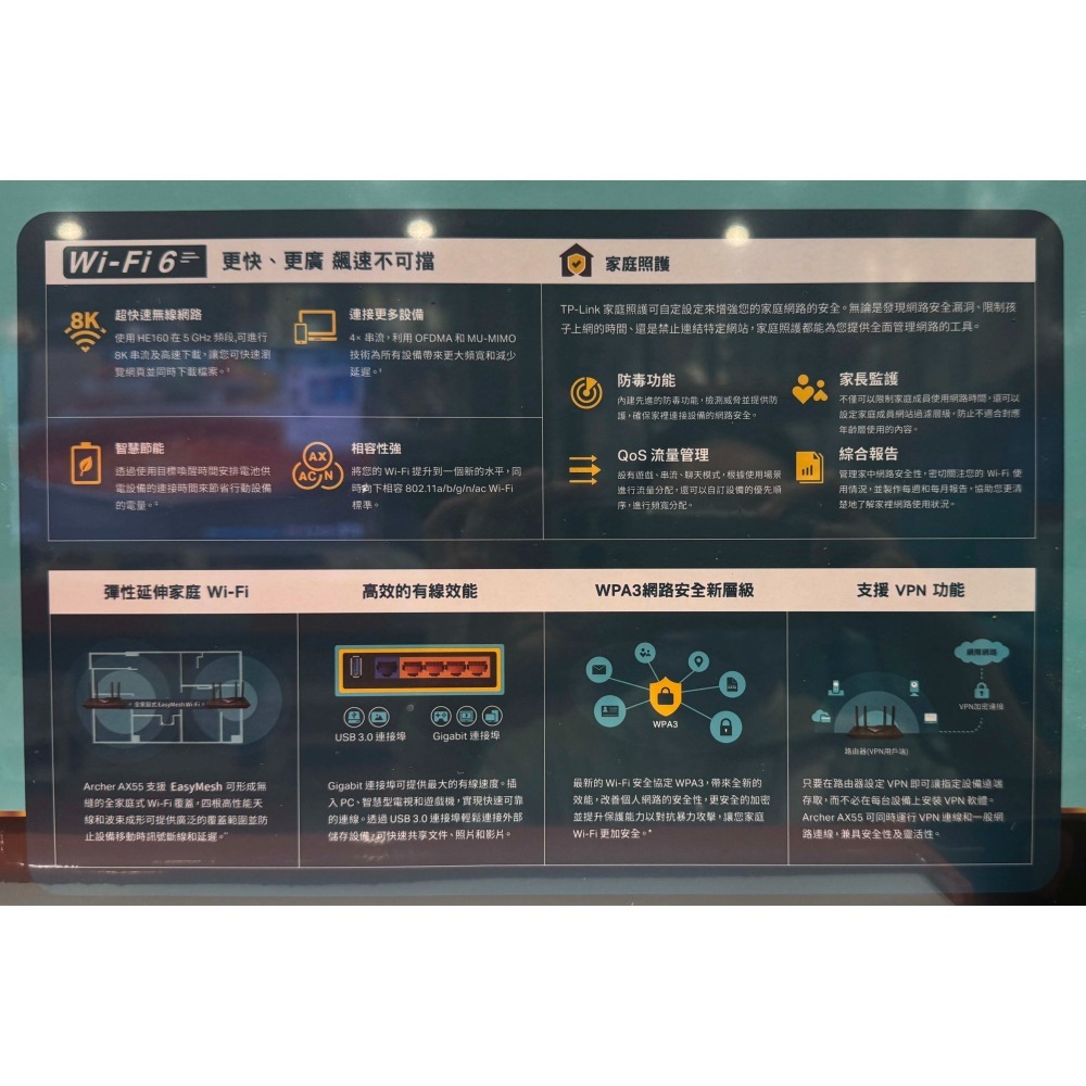 台中小蜜蜂美式賣場代購 (開發票統編) TP-Link AX3000 雙頻 Wi-Fi6 路由器 Archer AX55-細節圖3
