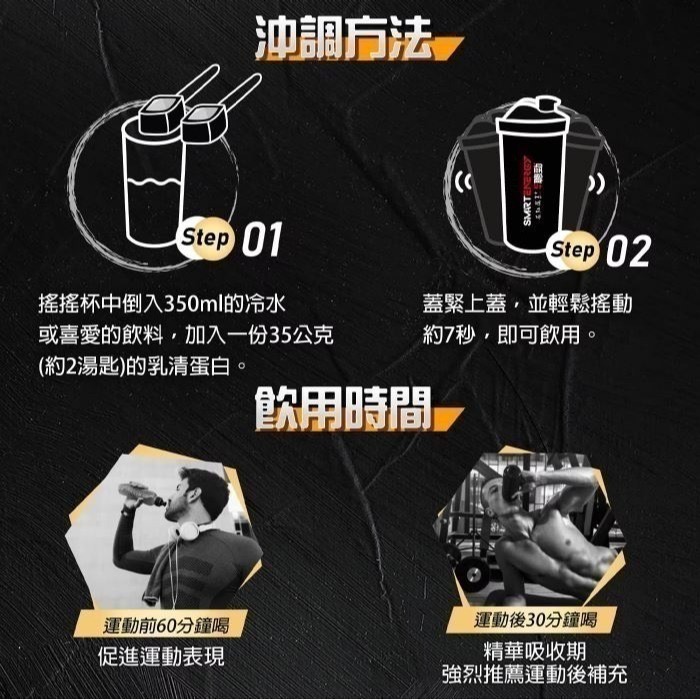 台中小蜜蜂美式賣場代購 (開發票統編) 紅牛 聰勁 即溶乳清蛋白 乳清蛋白 乳清 蛋白粉 2.27公斤-細節圖5