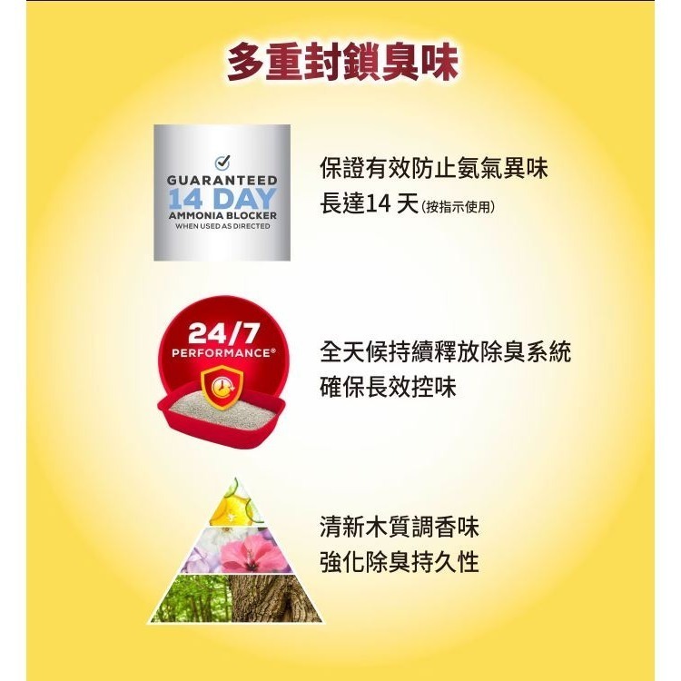 台中小蜜蜂美式賣場代購 (開發票統編) Tidy Cats 超輕量 凝結型貓砂 凝結型 貓砂 3.86公斤 X 2罐-細節圖3