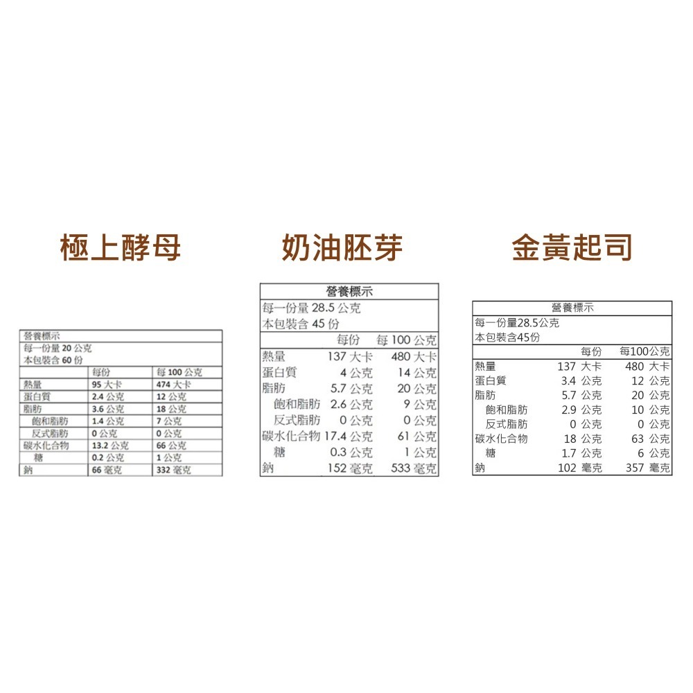 台中小蜜蜂美式賣場代購 (開發票統編) KENJI 健司 健康時刻 金黃起司 奶油胚芽 極上酵母 餅乾-細節圖2