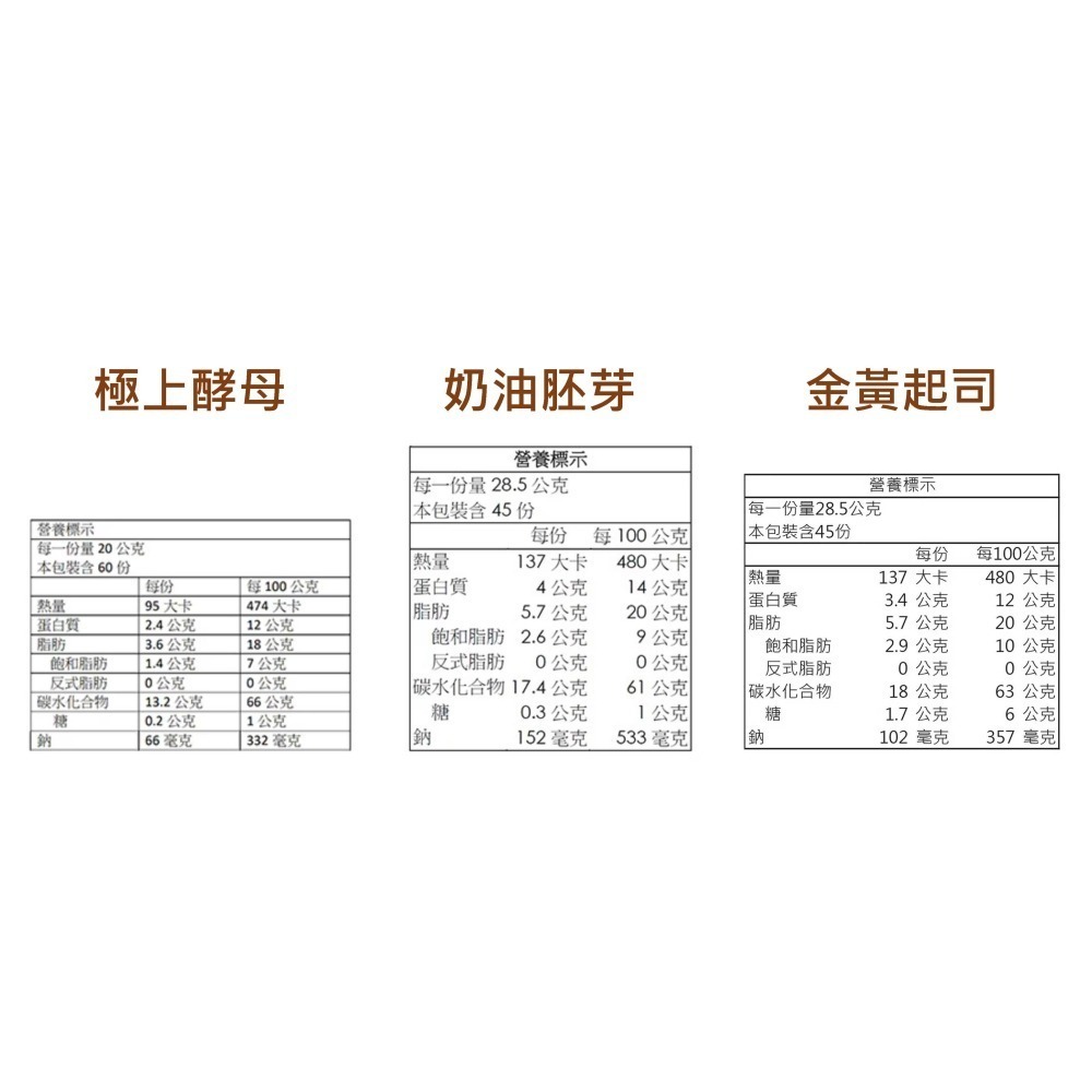台中小蜜蜂美式賣場代購 (開發票統編) KENJI 健司 健康時刻 金黃起司 奶油胚芽 極上酵母 餅乾-細節圖2