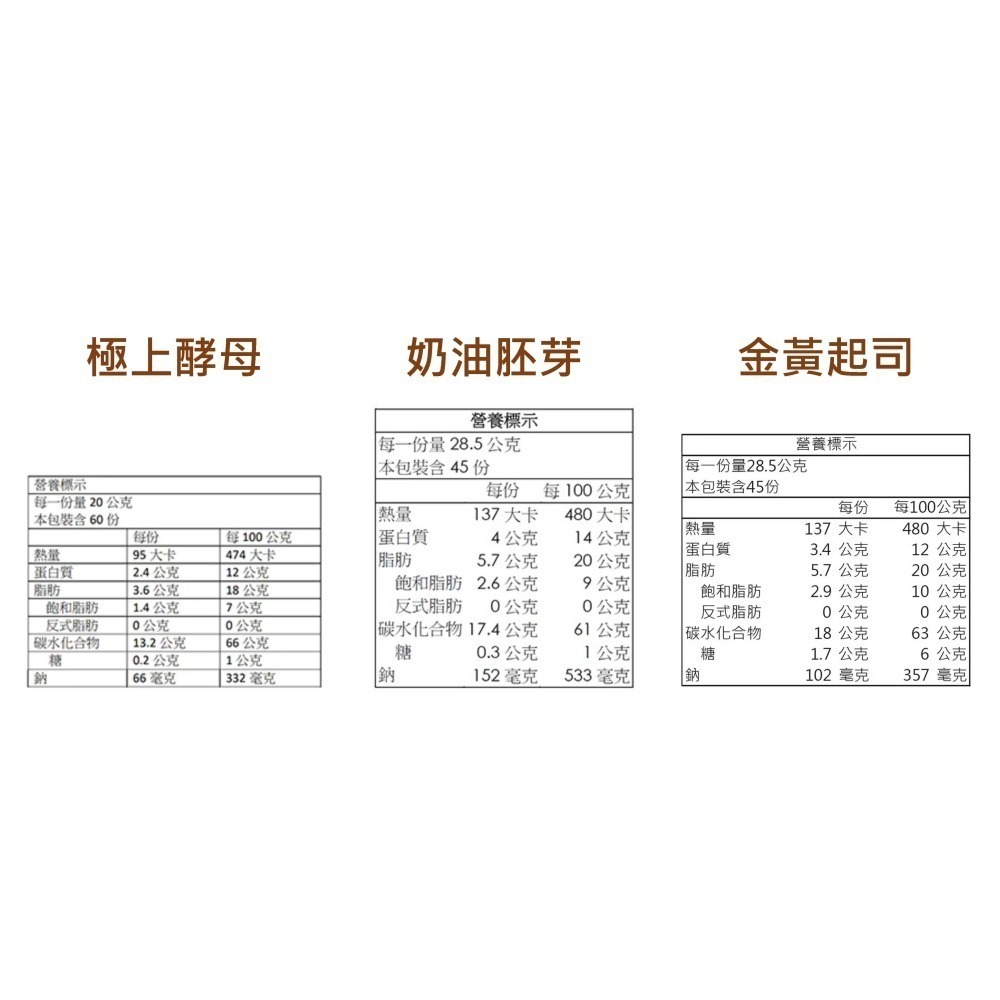 台中小蜜蜂美式賣場代購 (開發票統編) KENJI 健司 健康時刻 金黃起司 奶油胚芽 極上酵母 餅乾-細節圖2