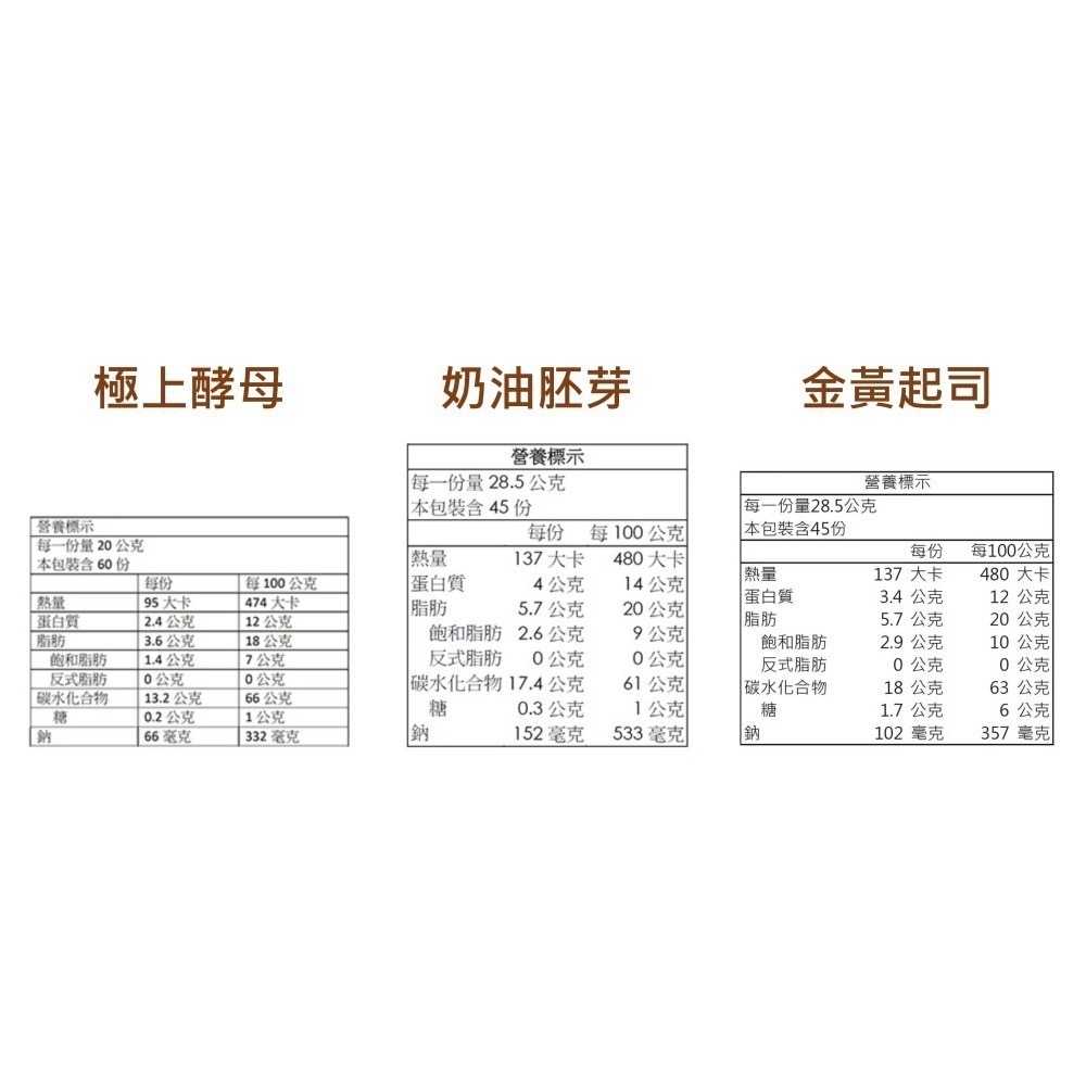 台中小蜜蜂美式賣場代購 (開發票統編) KENJI 健司 健康時刻 金黃起司 奶油胚芽 極上酵母 餅乾-細節圖2