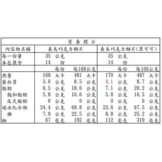 台中小蜜蜂美式賣場代購 (開發票統編) 義美 巧克力 酥片 餅乾 28入 1.04公斤-細節圖2