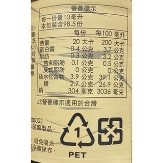 台中小蜜蜂美式賣場代購 (開發票統編) DAISHO 日式燒肉醬 秘傳 燒肉醬 烤肉醬 1.15公斤-細節圖3