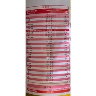 台中小蜜蜂美式賣場代購 (開發票統編) Klim 克寧 銀養 高鈣全效奶粉 銀養奶粉 奶粉 1.9公斤-細節圖3