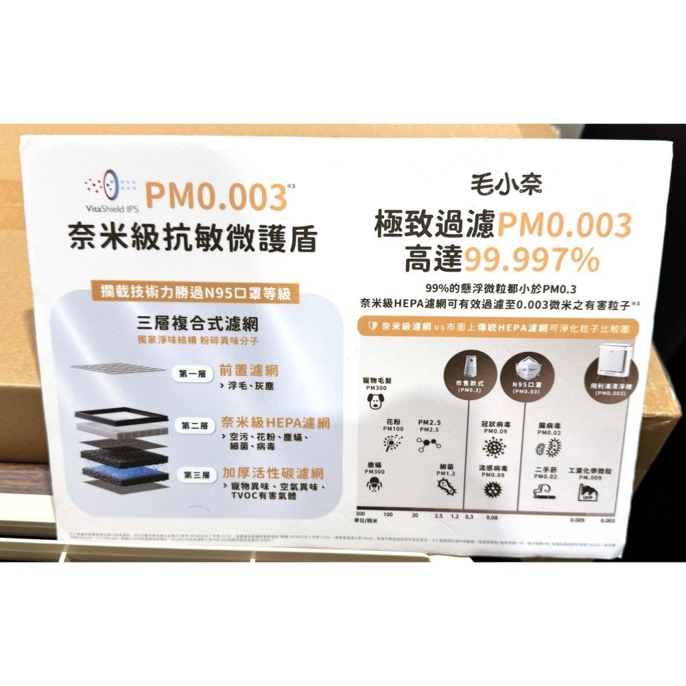 台中小蜜蜂美式賣場代購 (開發票統編) PHILIPS 飛利浦 寵物抗敏 空氣清淨機 AC3681 毛小奈 清淨機-細節圖4