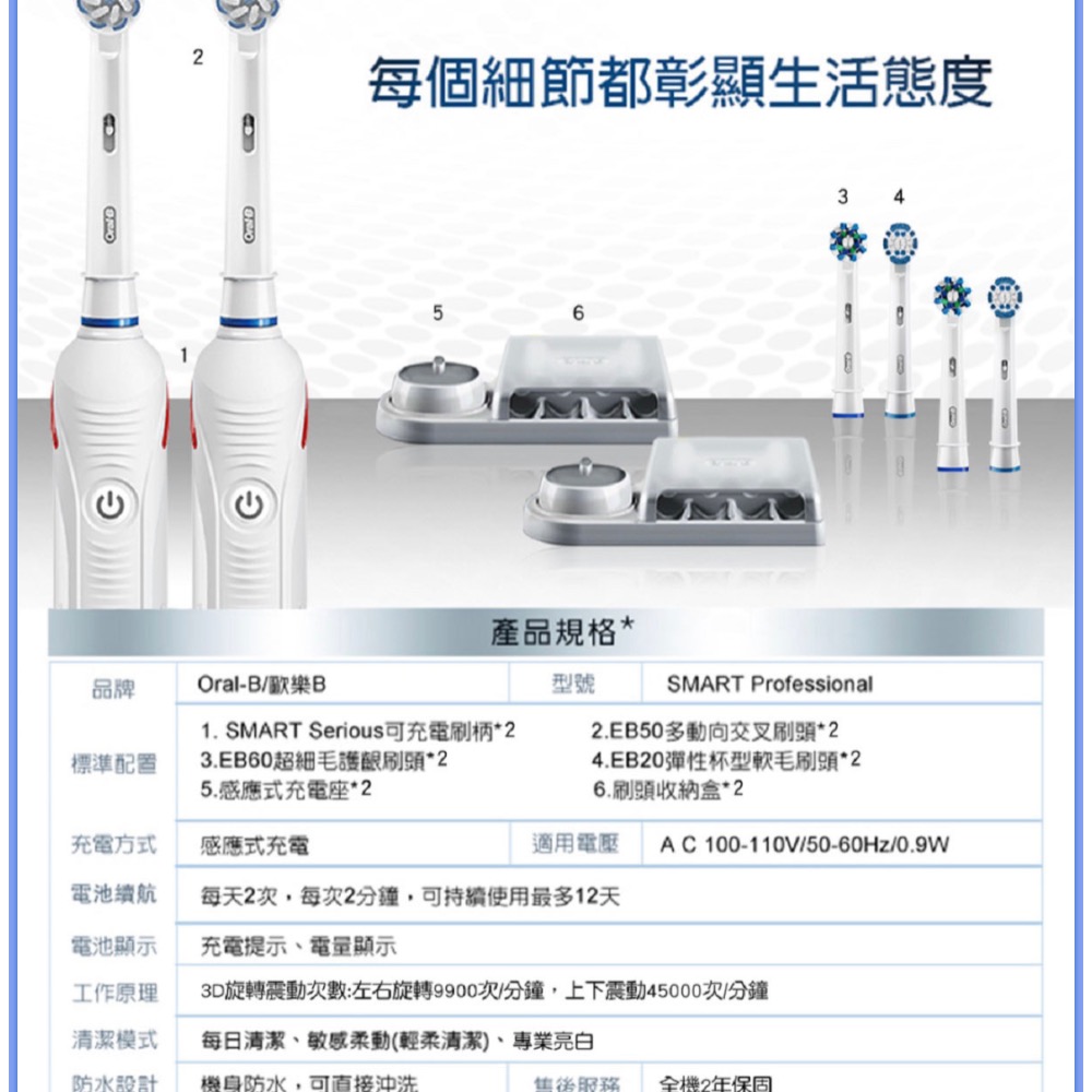 歐樂B 充電式智能藍牙電動牙刷 2入 SMART3500-細節圖6