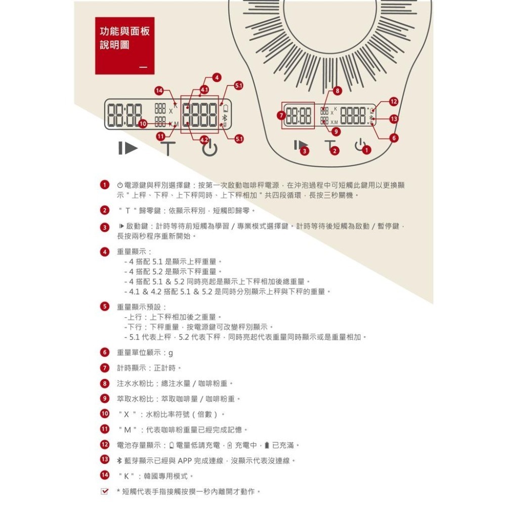 ~*平安喜樂*~ AKIRAKOKI 智能手沖咖啡秤  雙秤  電子秤 CS-900-B-細節圖4