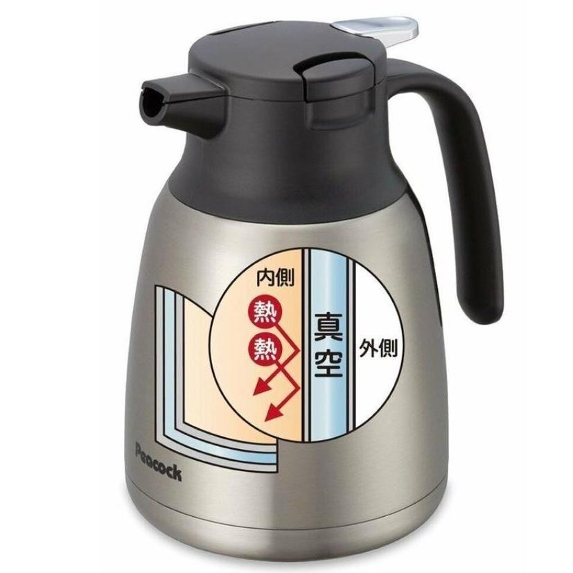 ~* 平安喜樂 *~日本 Peacock 孔雀 不銹鋼真空 保溫瓶 寬口保冷瓶 1.5L AHR-150XA-細節圖4