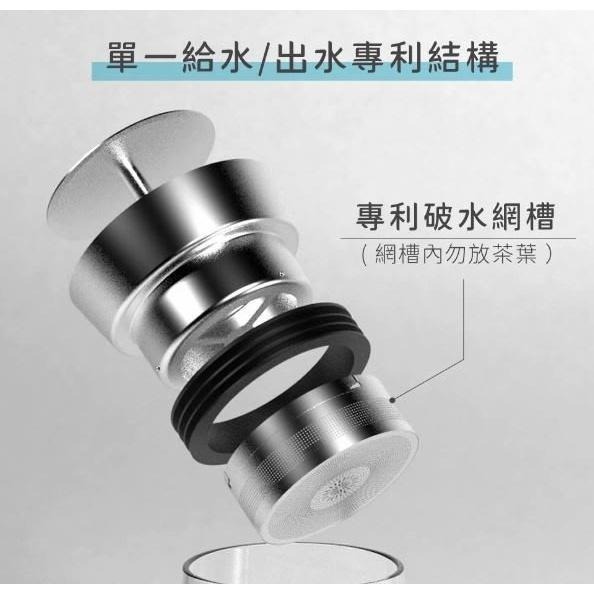 ~* 平安喜樂 *~Driver 甘丹茶壺 500ml 1000ml 沖泡器 花茶壼 泡茶器-細節圖6