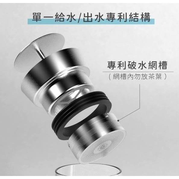~* 平安喜樂 *~Driver 甘丹茶壺 500ml 1000ml 沖泡器 花茶壼 泡茶器-細節圖6