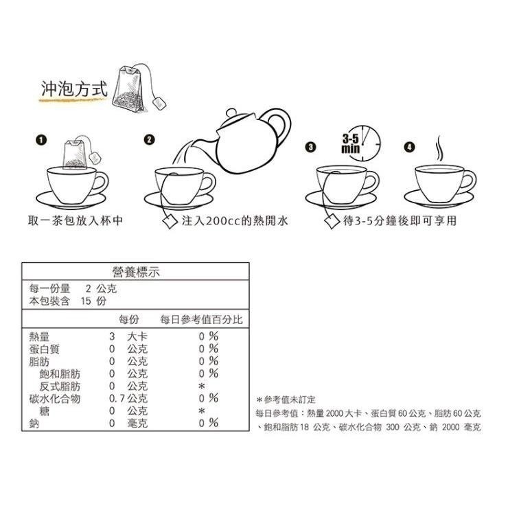 ~* 平安喜樂*~曼寧 花草茶 康福茶包 (1.5g*15包) 無咖啡因-細節圖5