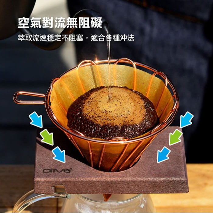 ~* 平安喜樂 *~ Driver 櫸木 機架咖啡濾杯組 ( 鈦金色)-細節圖4