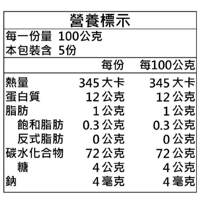 ~* 平安喜樂 *~義大利 Majora 麥嘉樂 義大利 直麵 15 號 500公克-細節圖2