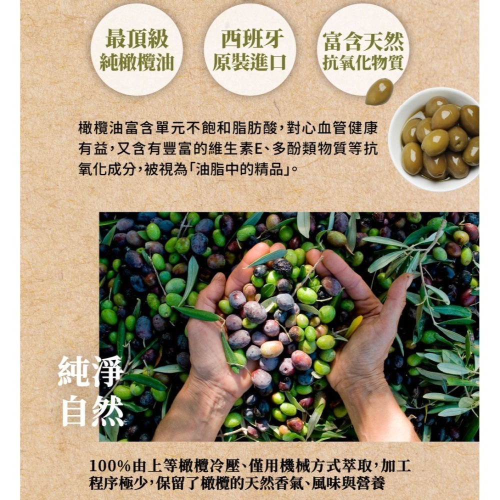 ~* 平安喜樂 *~ABRIL 河洛嚴選 特級初榨橄欖油 1000ml 西班牙-細節圖5