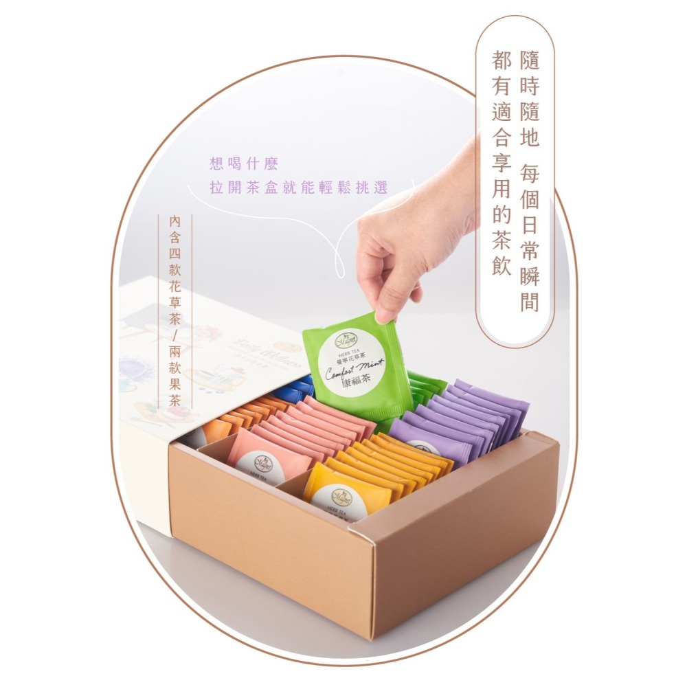 ~* 平安喜樂 *~曼寧 香草日常茶禮盒 6款*8包 附提袋 花草茶組 康福 洋甘 薰衣 玫瑰蜜桃 藍莓 玫瑰-細節圖3