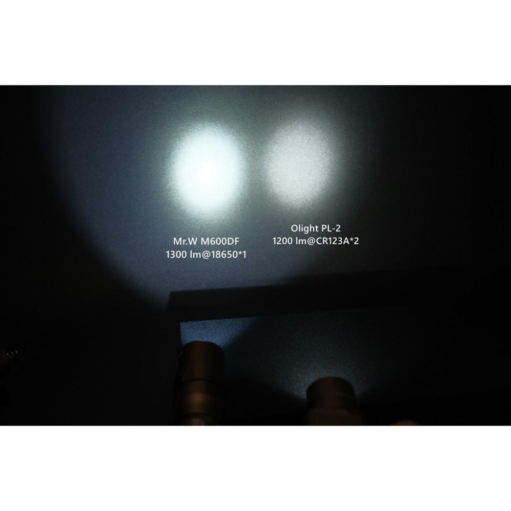 【Mr.W-現貨】WADSN 復刻 M600DF 電筒 白光 1400流明 SF-細節圖4