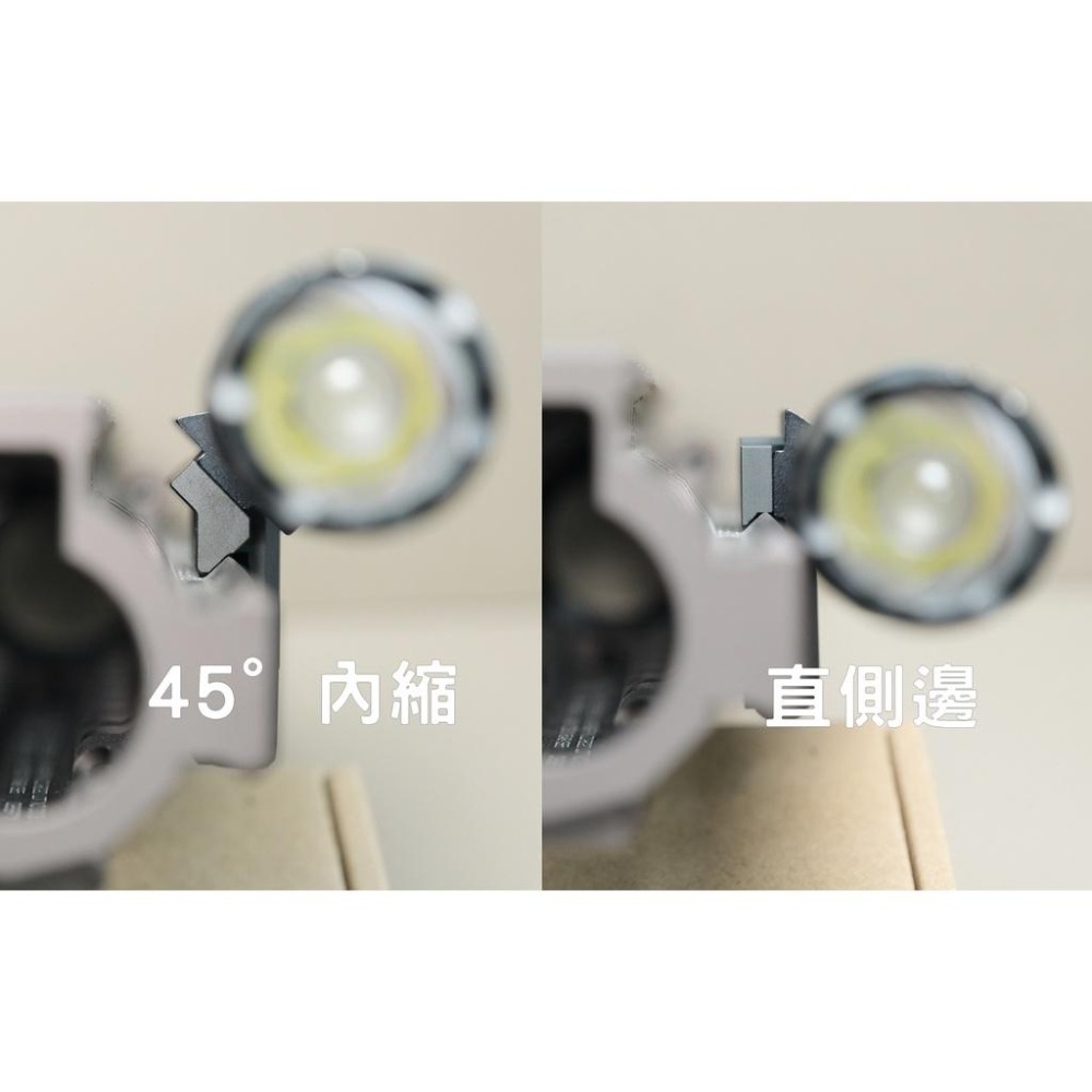 【Mr.W-現貨 】復刻ARISAKA風格 1913魚骨 燈座(直側邊) SF M300/600適用-細節圖3