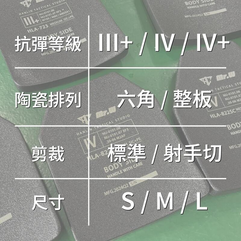 【Mr.W-客訂】悍霖 多曲面抗彈板 III+ / IV 等級 PE+SIC陶瓷-細節圖2