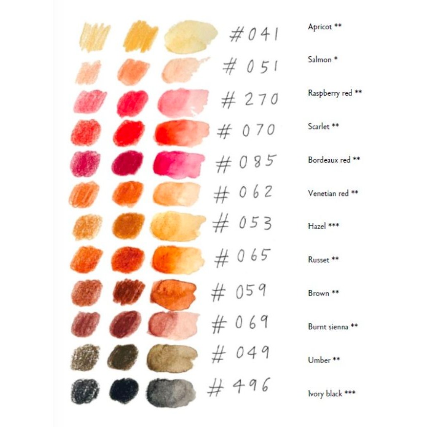 瑞士CARAN D’ACHE 卡達 x Nina Cosford (妮娜·科斯福德) 插畫家特別版色鉛筆組-細節圖2