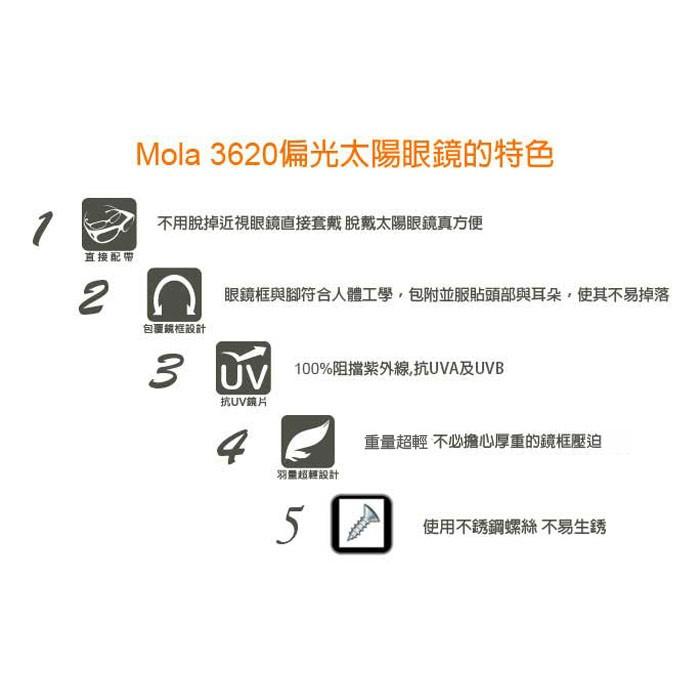 MOLA摩拉近視眼鏡可戴偏光太陽眼鏡 套鏡 鏡中鏡 外掛式 包覆式 3620Drg-細節圖5