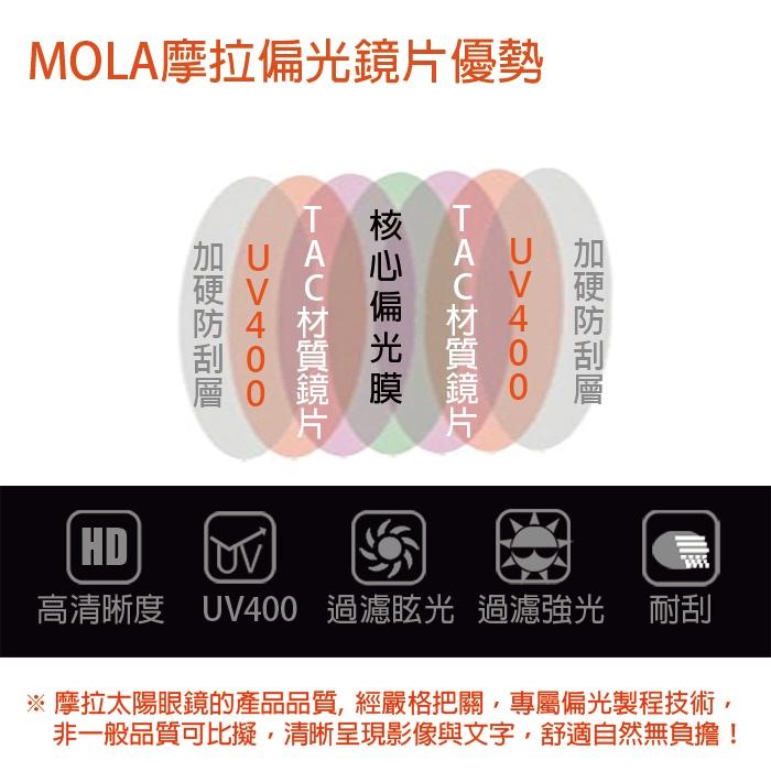 MOLA摩拉前掛近視太陽眼鏡品牌 偏光 套鏡 UV400 防紫外線 男女 黑框 灰片 3620Wbg-細節圖7