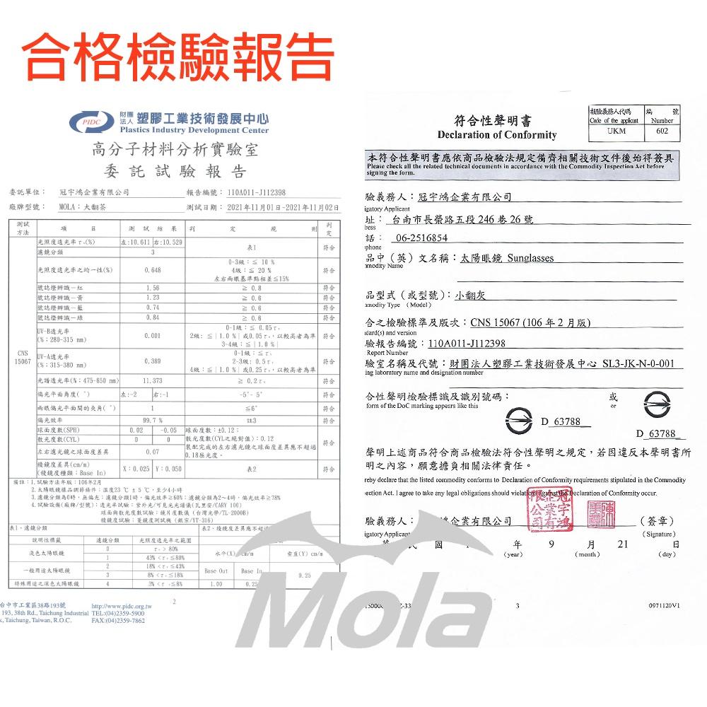 MOLA摩拉近視偏光夾式墨鏡鏡片 灰 太陽眼鏡 UV400 抗紫外線 可上掀 開車 男女 小翻灰-細節圖6