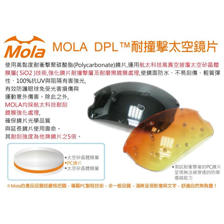 Mola Sports摩拉運動太陽眼鏡 1400bl 男女 UV400 跑步 高爾夫 戶外 登山-細節圖8