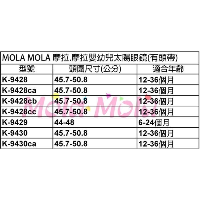 Mola Mola 摩拉.摩拉1-3歲安全偏光嬰幼兒 兒童太陽眼鏡 UV400 男女可戴 K-9430ca-細節圖7