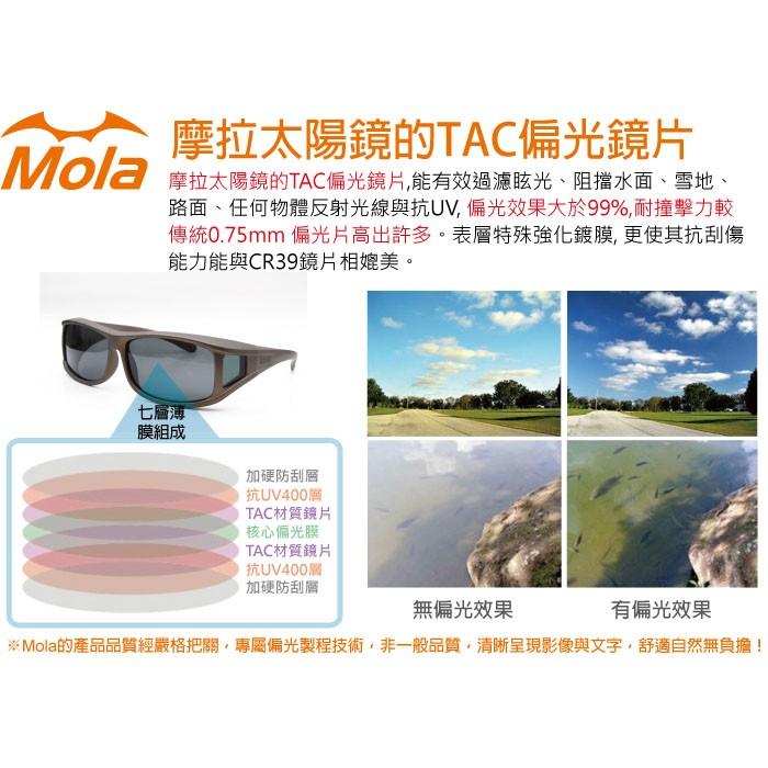 MOLA摩拉偏光太陽眼鏡 套鏡 墨鏡 UV400 男女 輕量 近視可戴3620Dbg-細節圖7