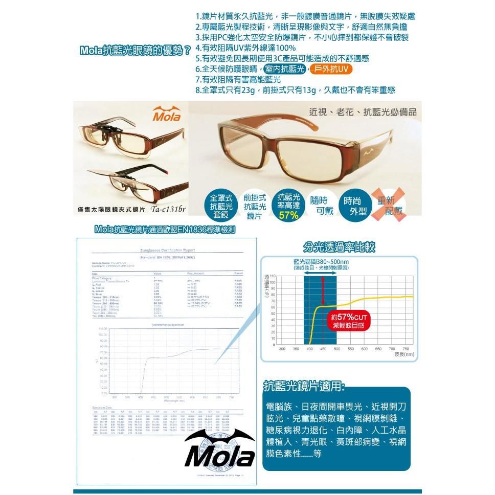 MOLA 摩拉抗藍光濾藍光眼鏡夾片 近視眼鏡 夾片 看電腦 手機 前掛可掀-細節圖7