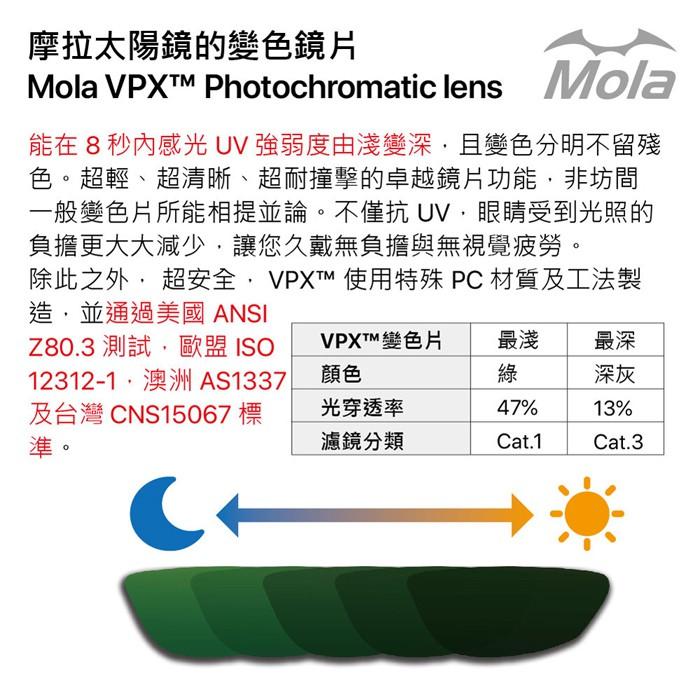 MOLA摩拉變色運動太陽眼鏡 UV400 男女 綠變灰 Hero-wpg 鼻墊可調整 射出型腳墊不易鬆脫-細節圖5