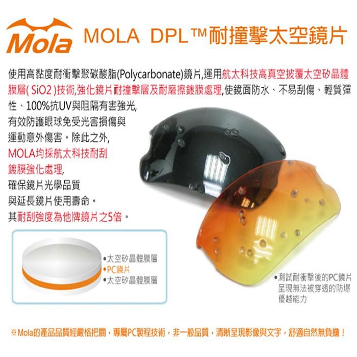 MOLA SPORTS 摩拉運動太陽眼鏡-近視可戴可換片可掀式運動太陽眼鏡-Air optic-G-細節圖6