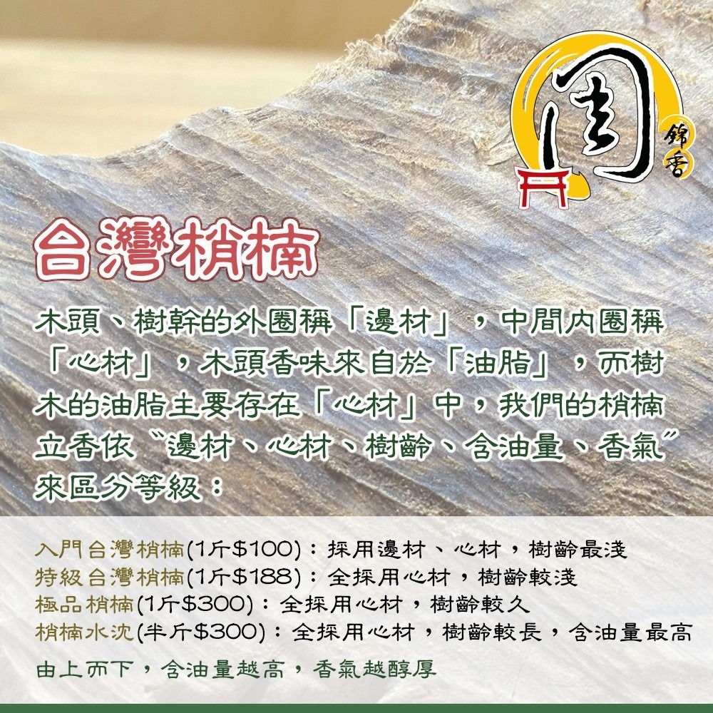 特級台灣梢楠/正烏沉香/新山檀香 立香【周錦香】1斤裝 尺3/尺6【特惠$188】肖楠 線香 拜拜 薰香-細節圖3