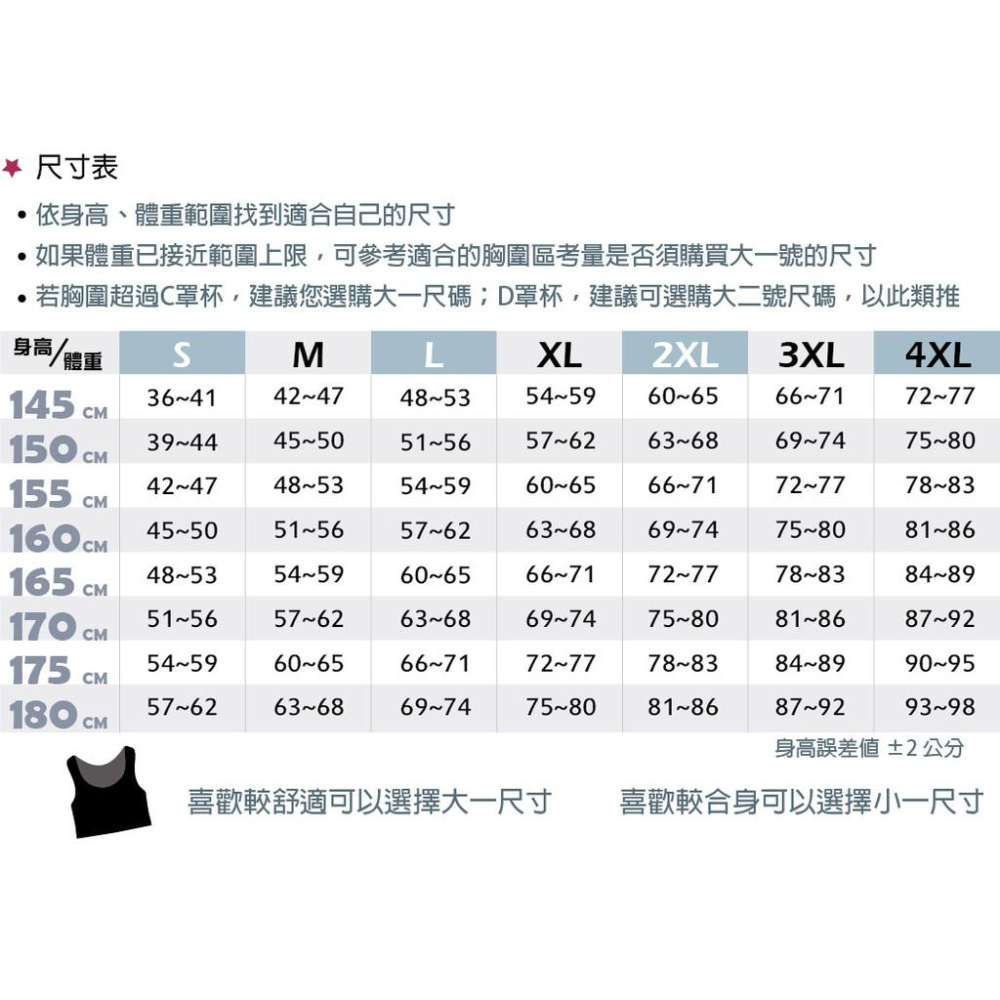 ✦SALE優惠出清✦全開拉鍊系列－拉鍊背心【ZF01】-細節圖8