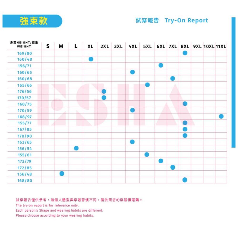 ✦SALE優惠出清✦半開拉鍊系列-泳衣二穿-挖背長版【ZW02】-細節圖8