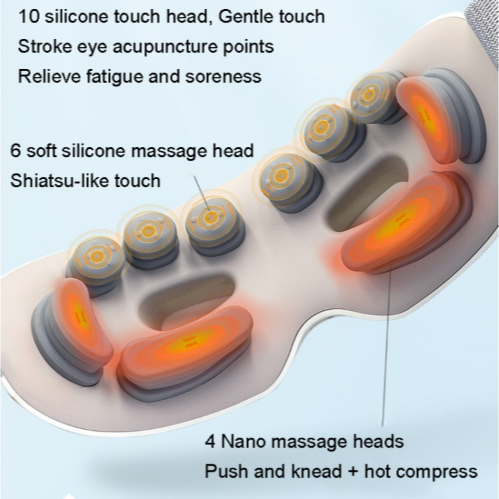 [全新商品] [立即出貨] 達博士 藍牙音樂眼部按摩器 uEye 2 熱敷振動護眼儀（律動款）-細節圖5