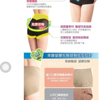 【sigmanet家庭百貨】全新台灣製造4D 貨號:7920 立體雕塑束褲-細節圖4