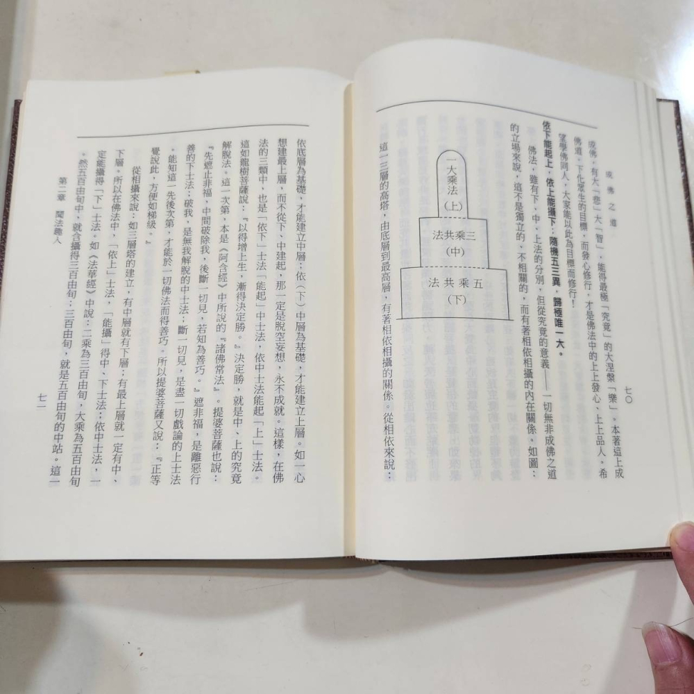 【sigmanet家庭百貨】九成五新妙雲集精裝修訂版共24本多送一本24集-細節圖4