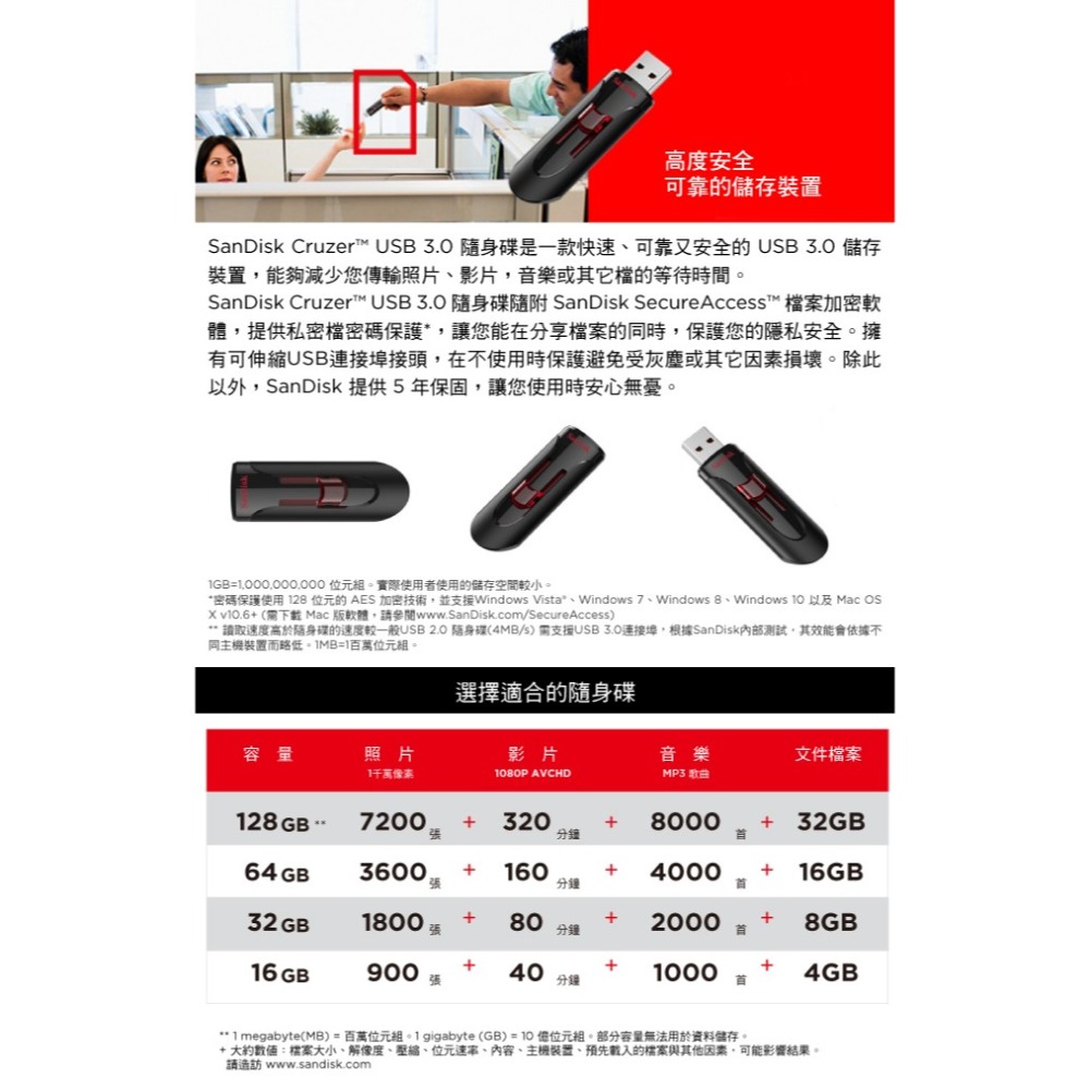 【公司貨】SanDisk 64G 64GB CRUZER GLIDE USB3.0 伸縮隨身碟CZ600 附密碼保護功能-細節圖4