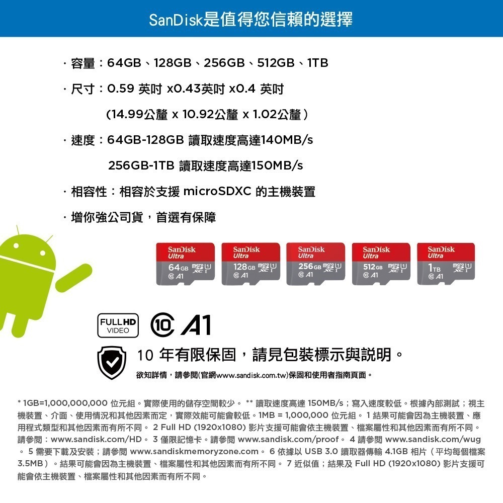 SanDisk Ultra MicroSD 128G 256G 512G 1TB U1 A1 高速記憶卡-細節圖4