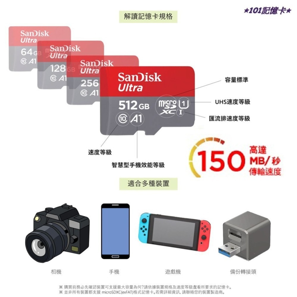 【台灣公司貨】SanDisk Ultra MicroSD 128G 256G 512G 1TB U1 A1 高速記憶卡-細節圖2