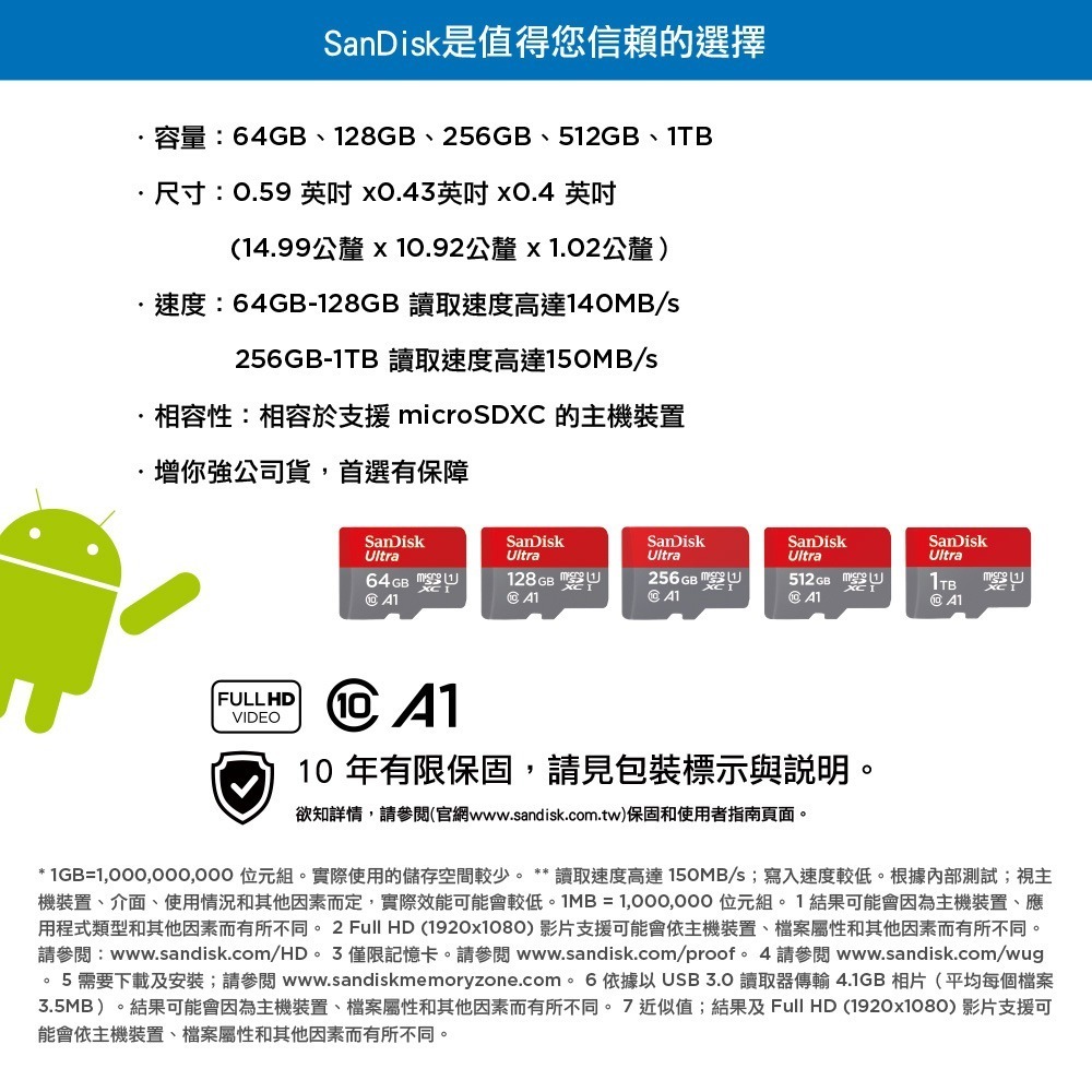 SanDisk Ultra MicroSD 512G 512GB U1 A1 手機行車紀錄器 高速記憶卡-細節圖4