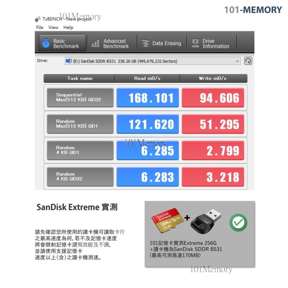 【台灣公司貨】SanDisk Extrem MicroSD 128G 128GB U3 A2手機行車紀錄器 高速記憶卡-細節圖3