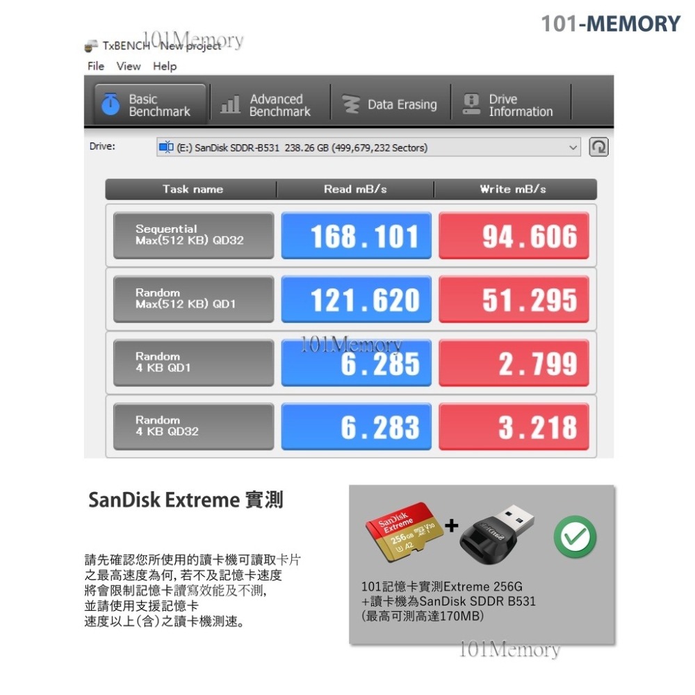 【台灣公司貨】SanDisk Extrem MicroSD 1TB  U3 A2 手機 行車紀錄器 高速記憶卡-細節圖3