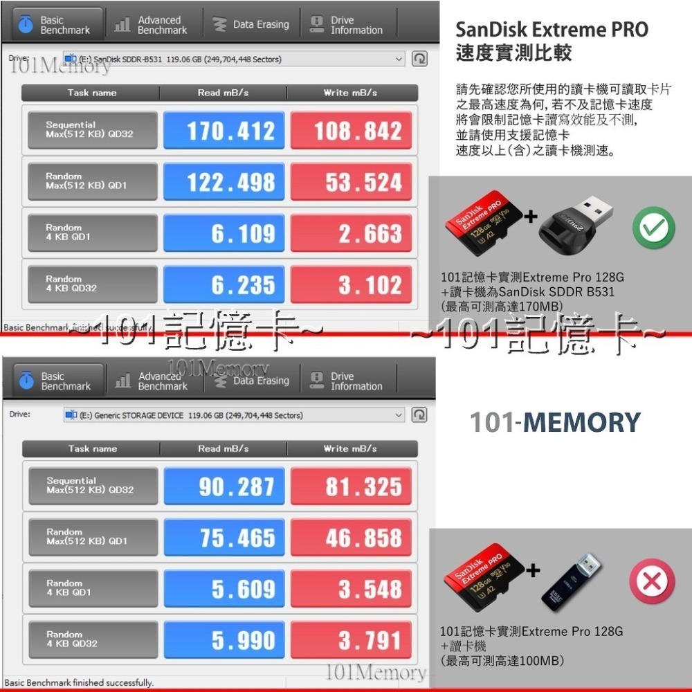SanDisk Pro MicroSD 128G 256G 512G U3 A2 Gopro 空拍機 高速記憶卡-細節圖2
